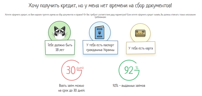 кредит