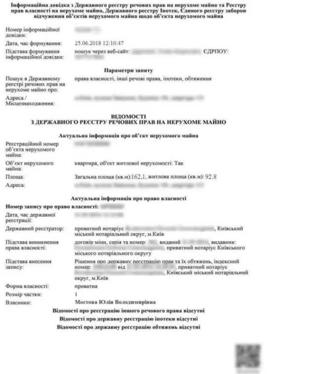 Будинок у Конча-Заспі та чотири квартири у центрі Києва – нові подробиці про нерухомість Гриценка — фото 3